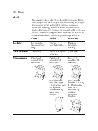 Page 306