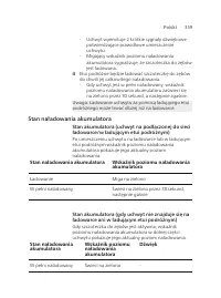 Page 359