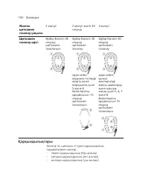 Page 746
