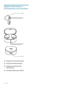 Strona 5