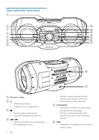 Strona 6