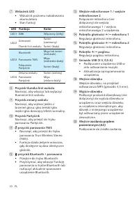 Strona 10