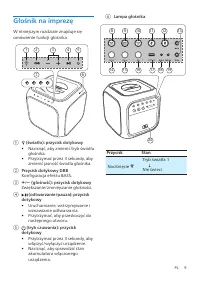 Strona 9