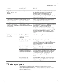 Page 215