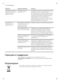 Page 244