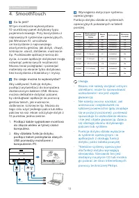 Strona 15