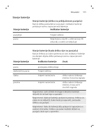 Page 191