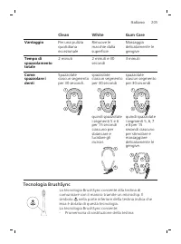 Page 205