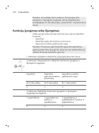 Page 250