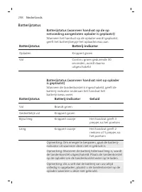 Page 298