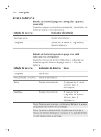 Page 384
