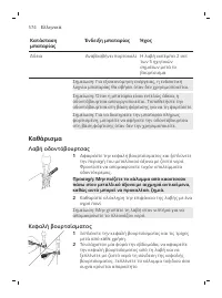 Page 574