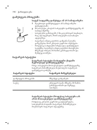 Page 780