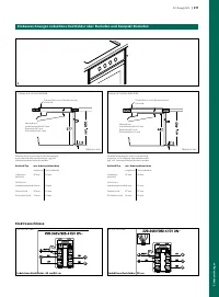 Page 211