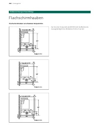 Page 250