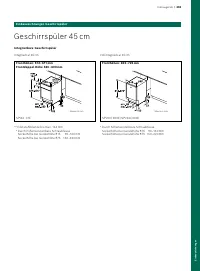 Page 259