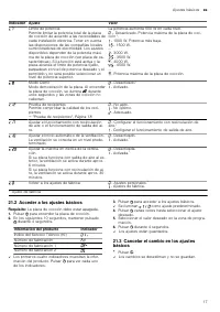 Página 17