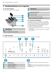Página 8