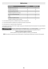 Página 15