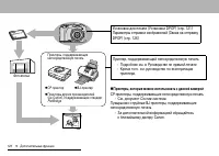 Страница 122