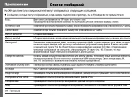 Страница 130