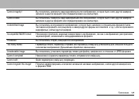 Страница 131