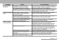 Страница 133