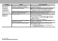 Страница 134