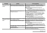 Страница 135