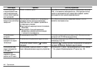 Страница 136