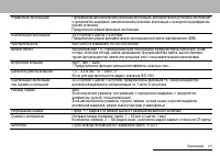 Страница 149