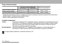 Страница 152