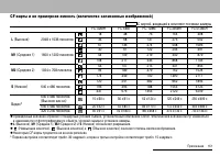 Страница 153