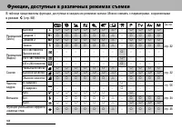 Страница 168