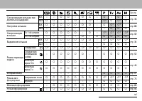 Страница 169