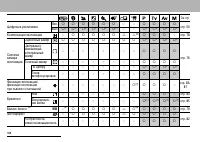 Страница 170