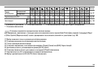 Страница 171