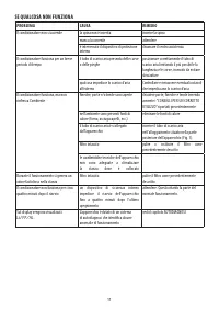 Pagina 11