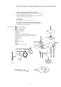 Pagina 5