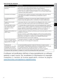 Pagina 13