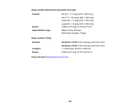 Page 202