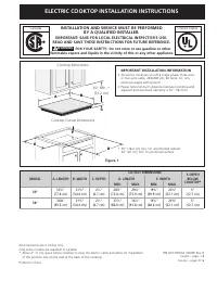 Frigidaire PCCE3680AF