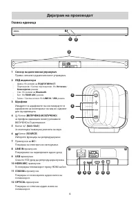 Pagina 40