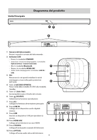 Pagina 6