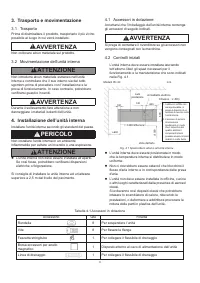 Pagina 13
