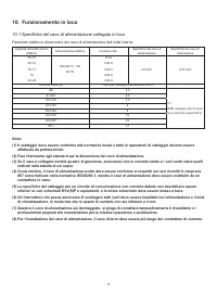 Pagina 21