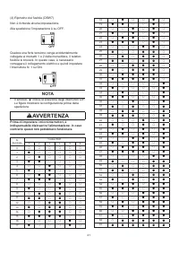 Pagina 30