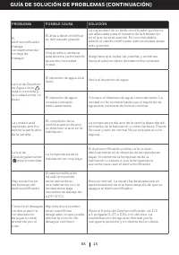 Página 15