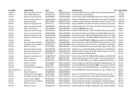 Panasonic RP HJE125E W