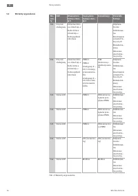 Strona 14